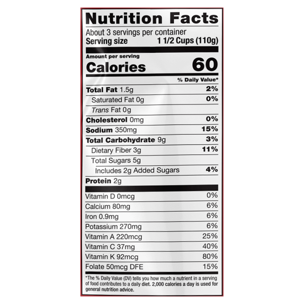 Nutritional Panel