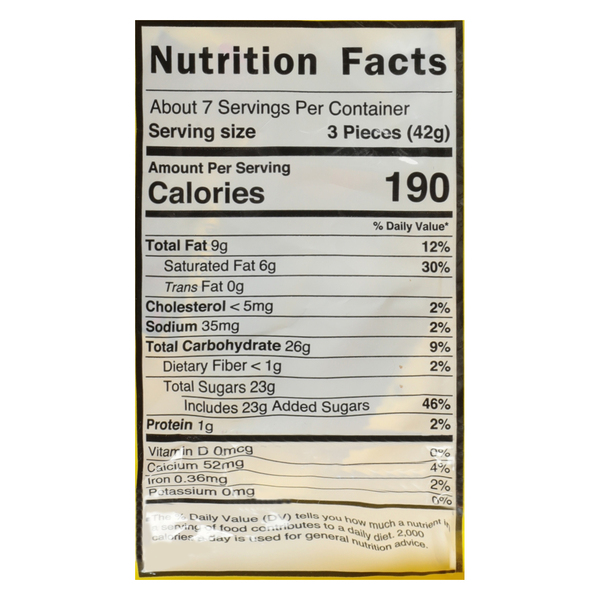Nutritional Panel