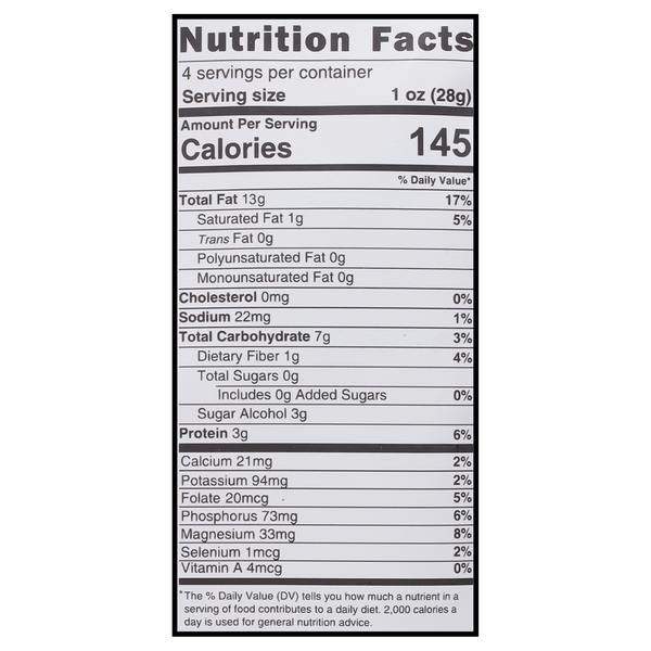 Nutritional Panel