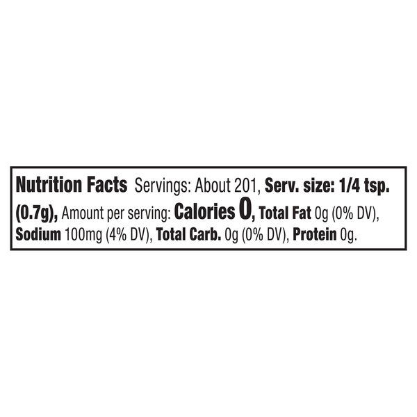 Nutritional Panel