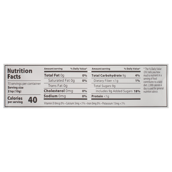 Nutritional Panel