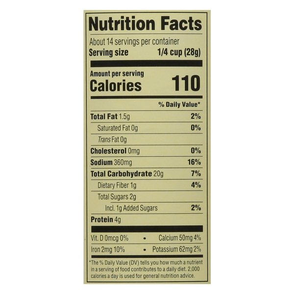 Nutritional Panel
