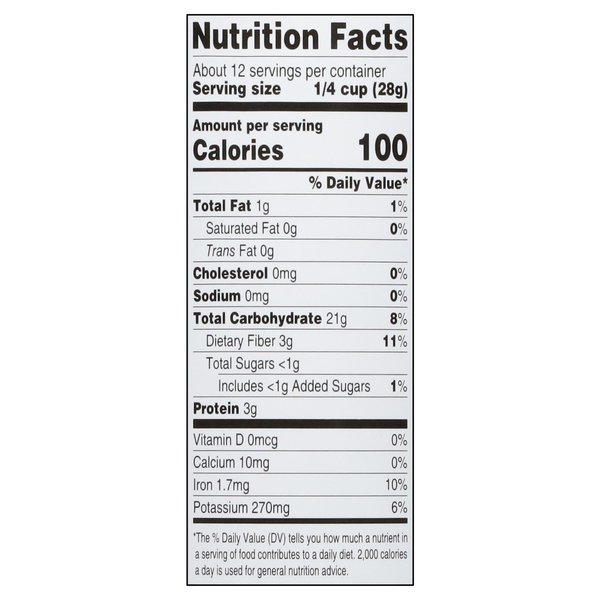 Nutritional Panel