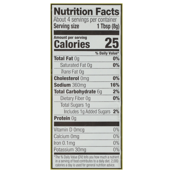 Nutritional Panel