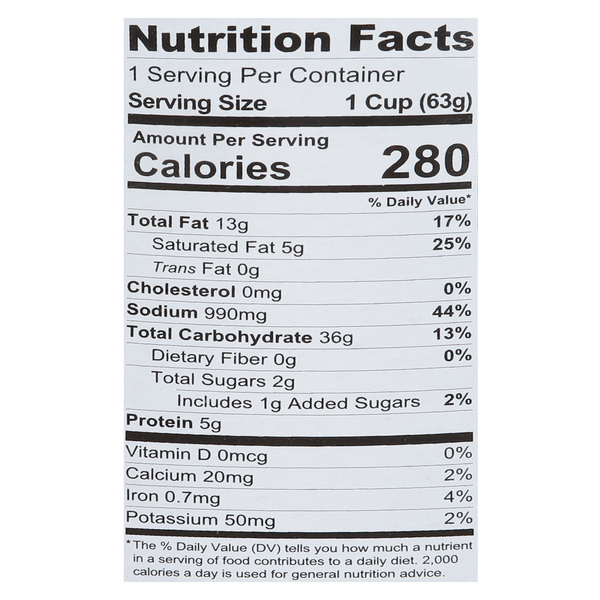 Nutritional Panel