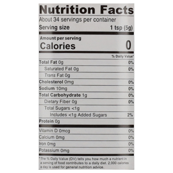 Nutritional Panel
