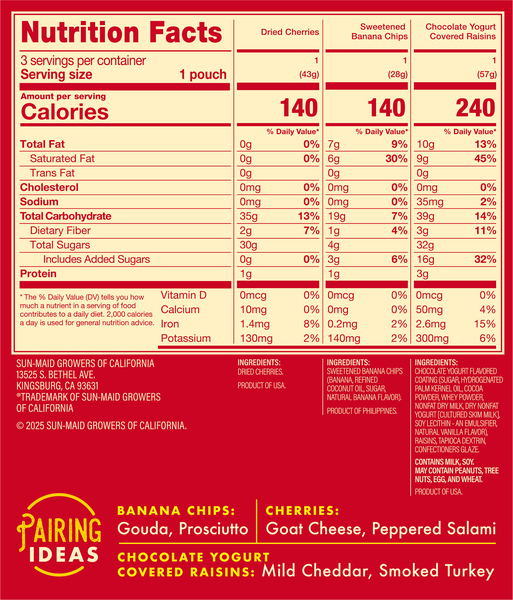 Back of Pack