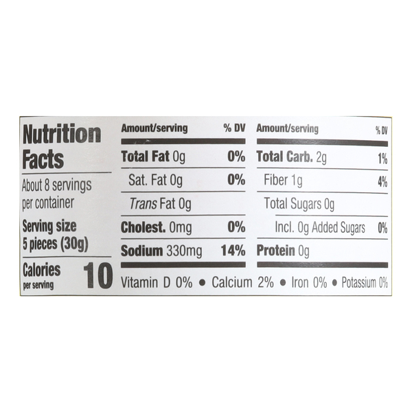 Nutritional Panel