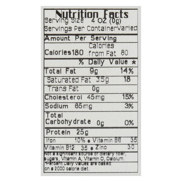 Nutritional Panel