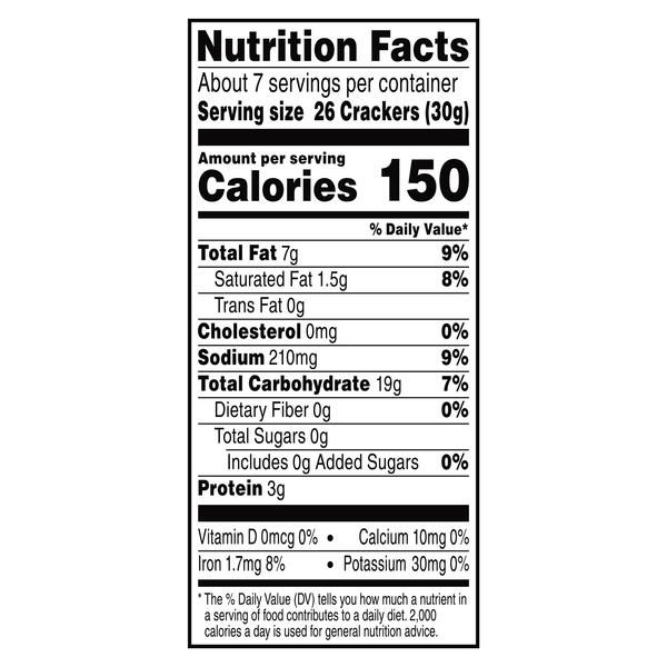 Nutritional Panel