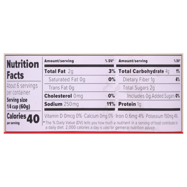 Nutritional Panel