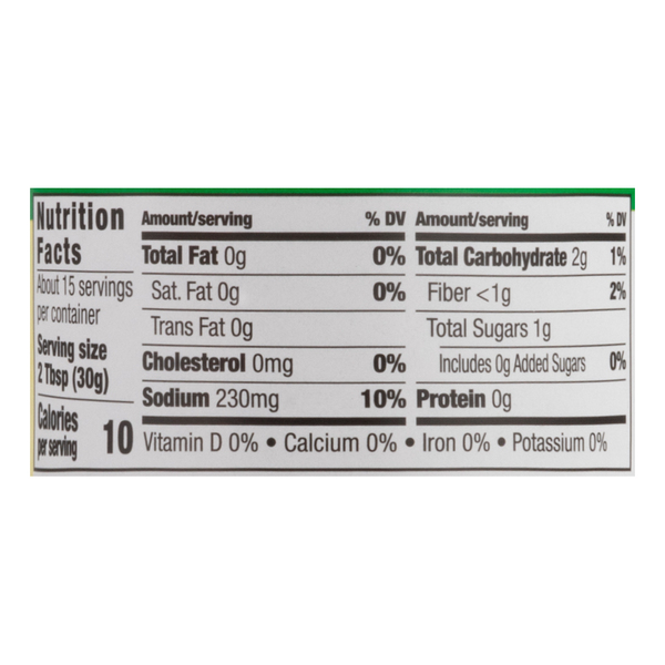 Nutritional Panel