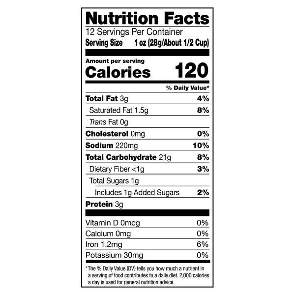 Nutritional Panel