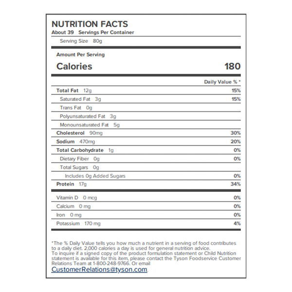 Nutritional Panel