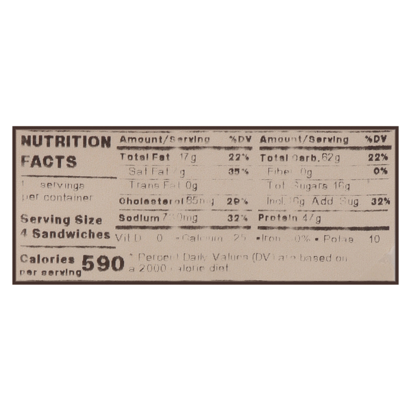 Nutritional Panel