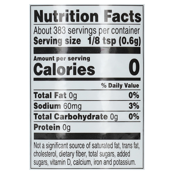 Nutritional Panel