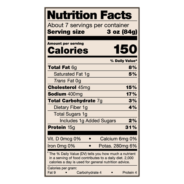 Nutritional Panel