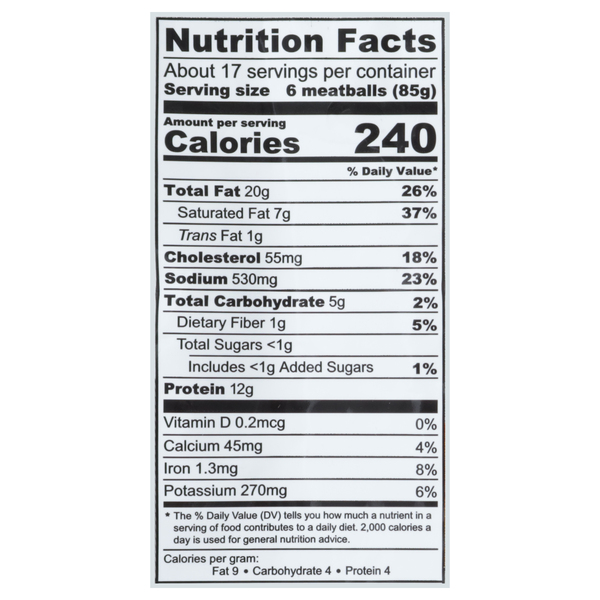 Nutritional Panel