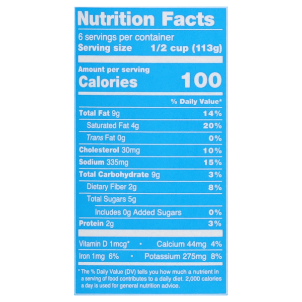 Nutritional Panel