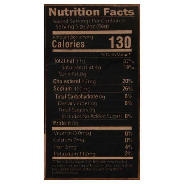 Nutritional Panel