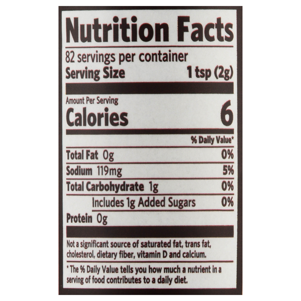 Nutritional Panel