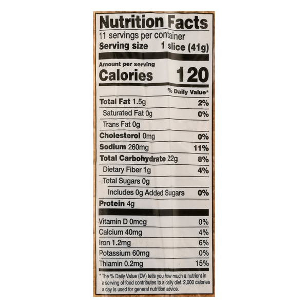 Nutritional Panel