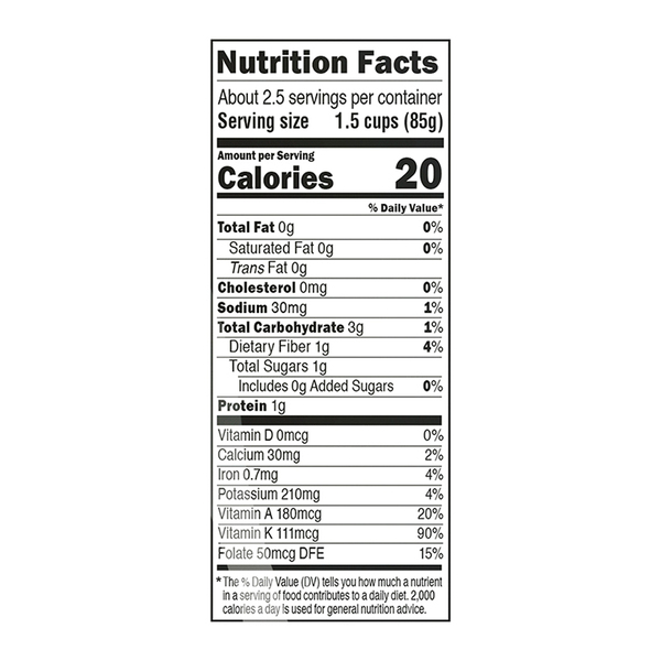 Nutritional Panel