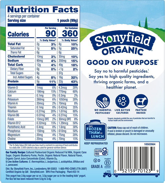 Back of Pack
