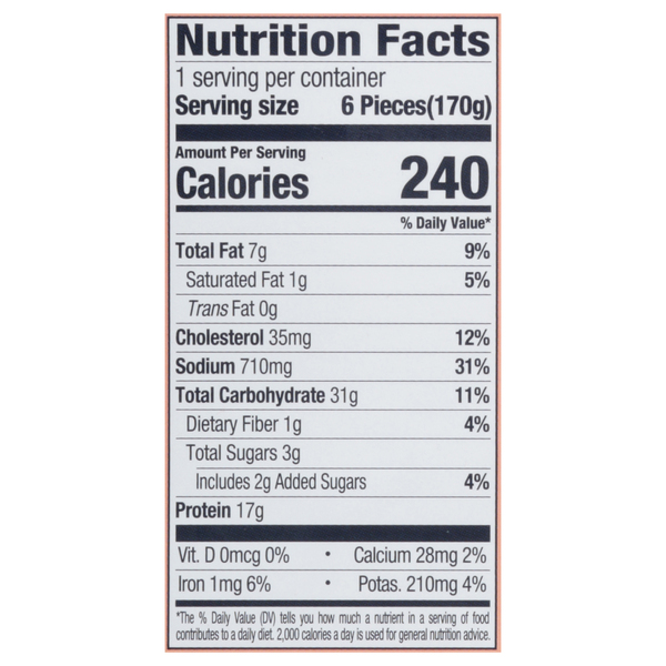 Nutritional Panel
