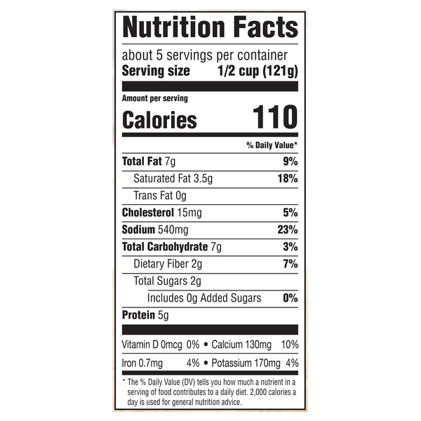 Nutritional Panel