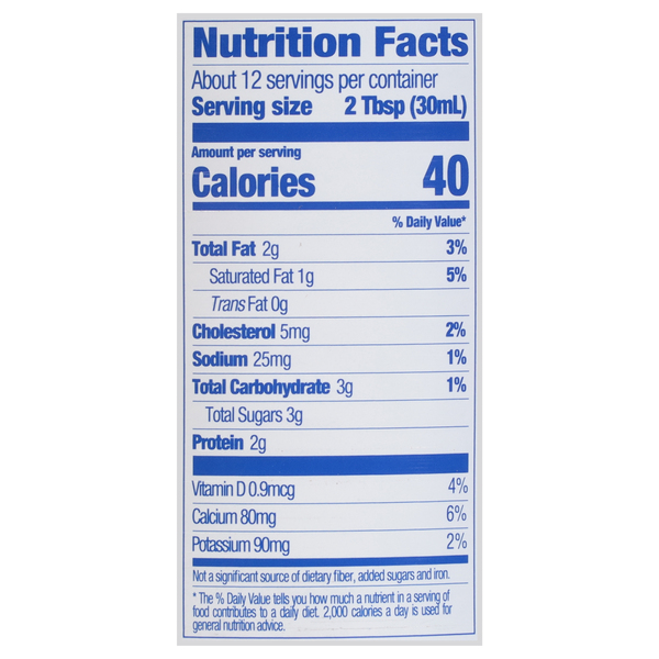 Nutritional Panel