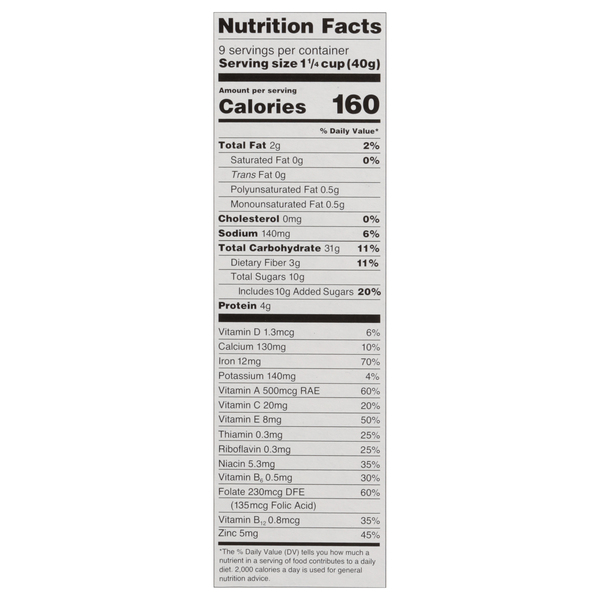 Nutritional Panel