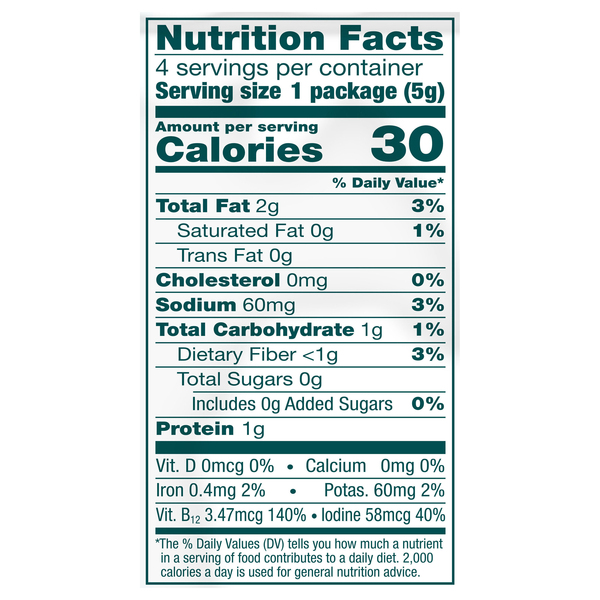 Nutritional Panel