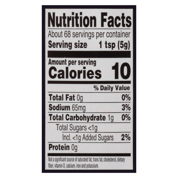 Nutritional Panel