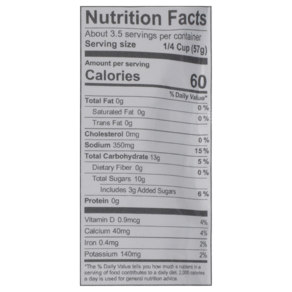 Nutritional Panel