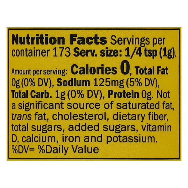 Nutritional Panel