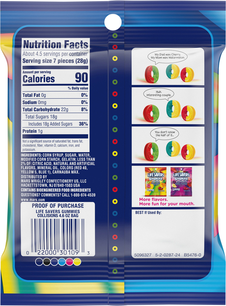 Back of Pack