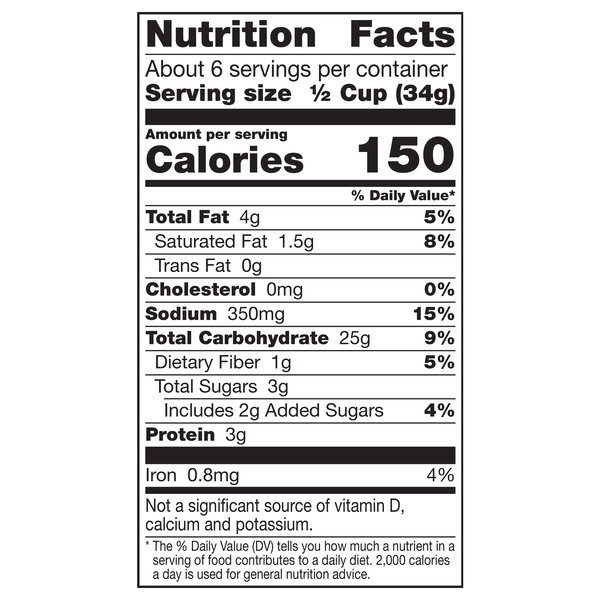 Nutritional Panel
