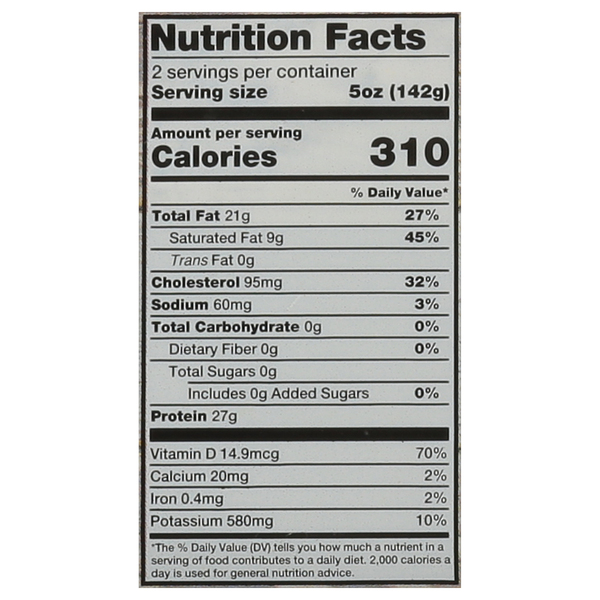 Nutritional Panel