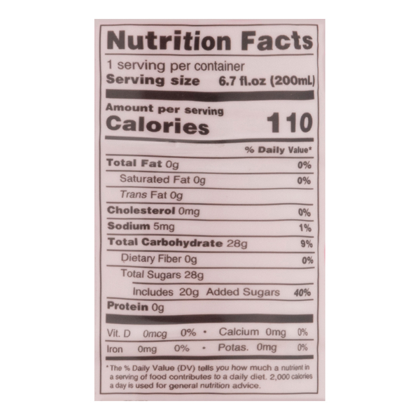 Nutritional Panel