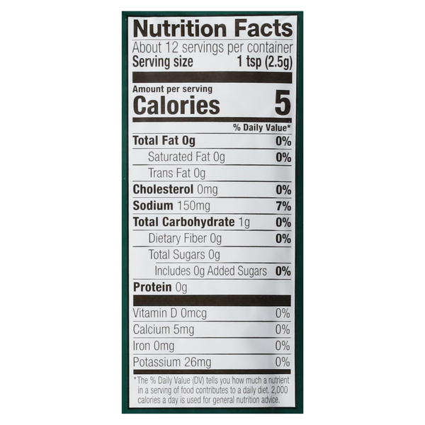 Nutritional Panel