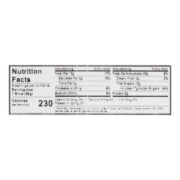 Nutritional Panel