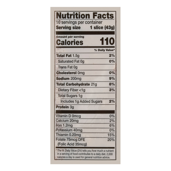 Nutritional Panel