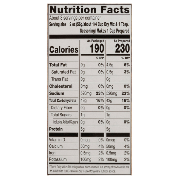 Nutritional Panel