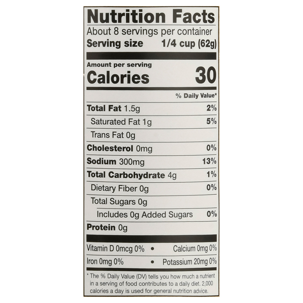 Nutritional Panel
