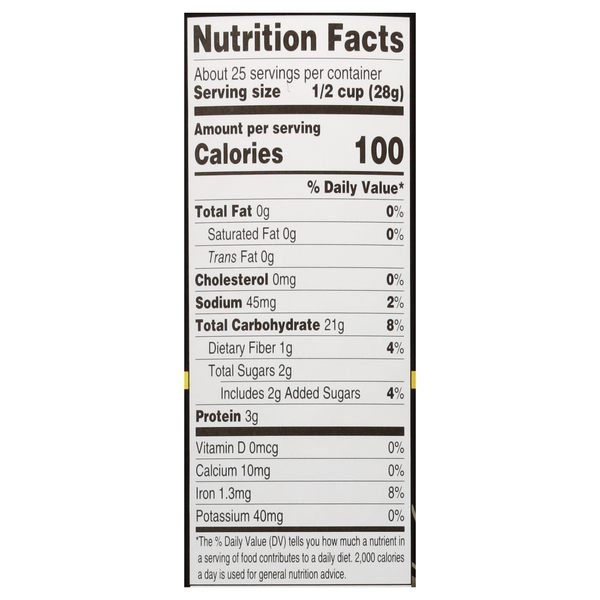 Nutritional Panel