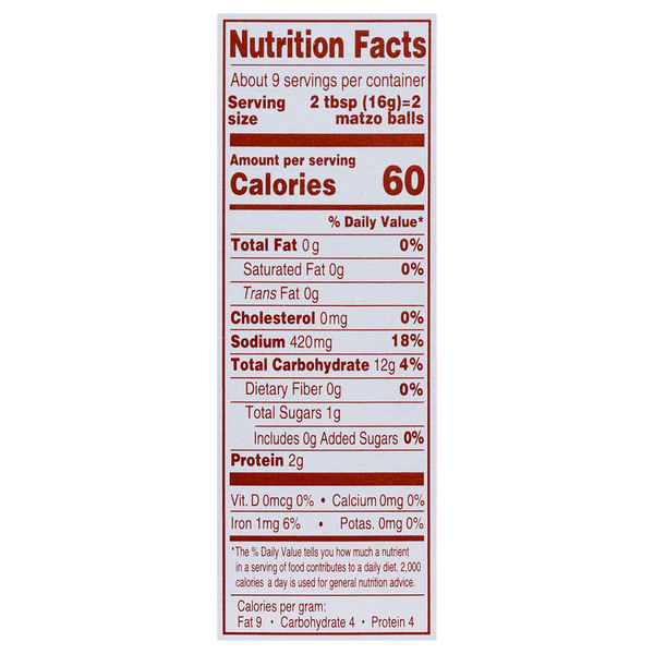 Nutritional Panel