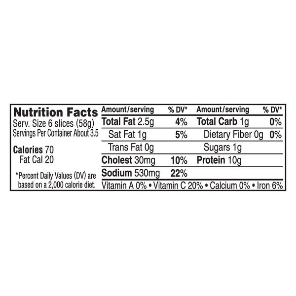 Nutritional Panel