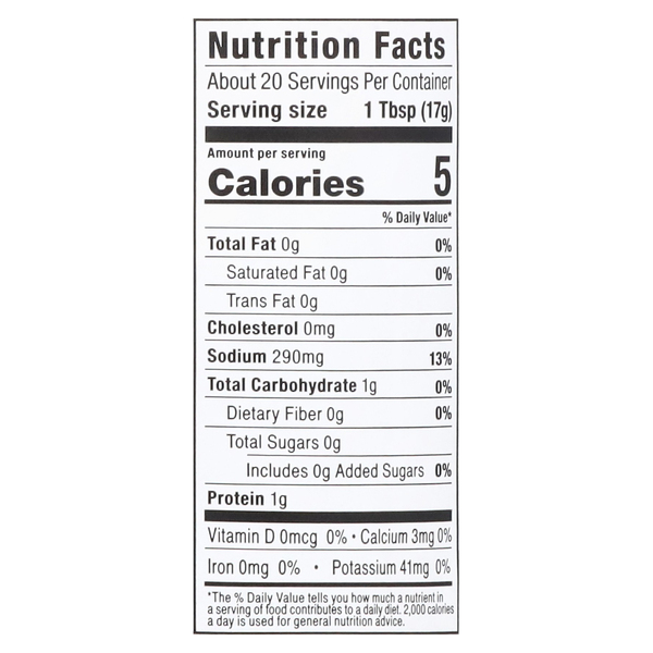 Nutritional Panel