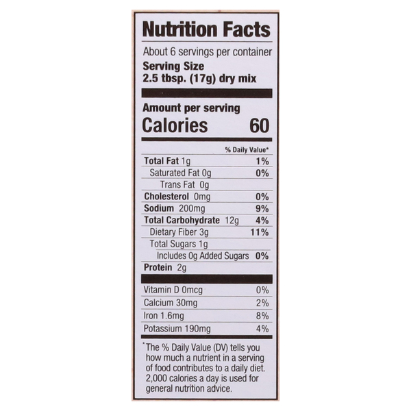 Nutritional Panel